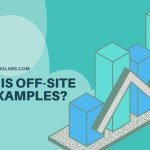 What is off-site SEO examples