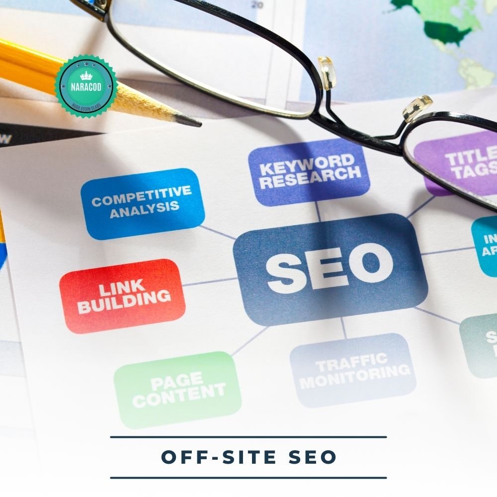 What is off-site SEO examples